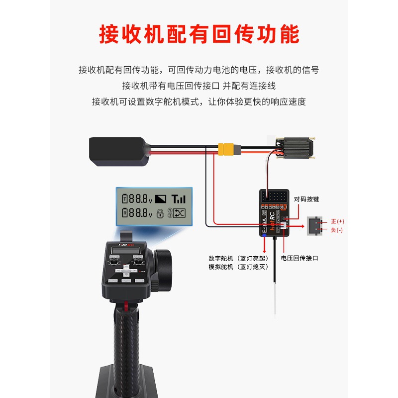Hotrc CT 6A 6 Channel Remote Control Gun Type Car Boat F06A Receiver 2.4G Signal Voltage Return - Image 3