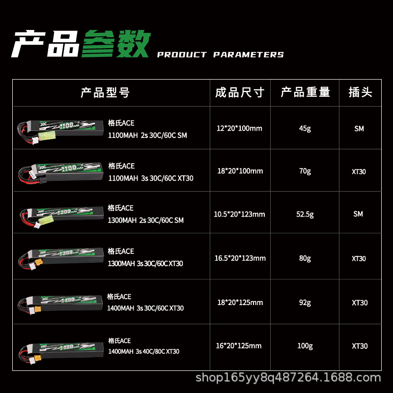 Grignard ACE Lehui MP9 Fine Strike PDX – taktisches Soft-Bullet-Spielzeuggewehr - Image 2