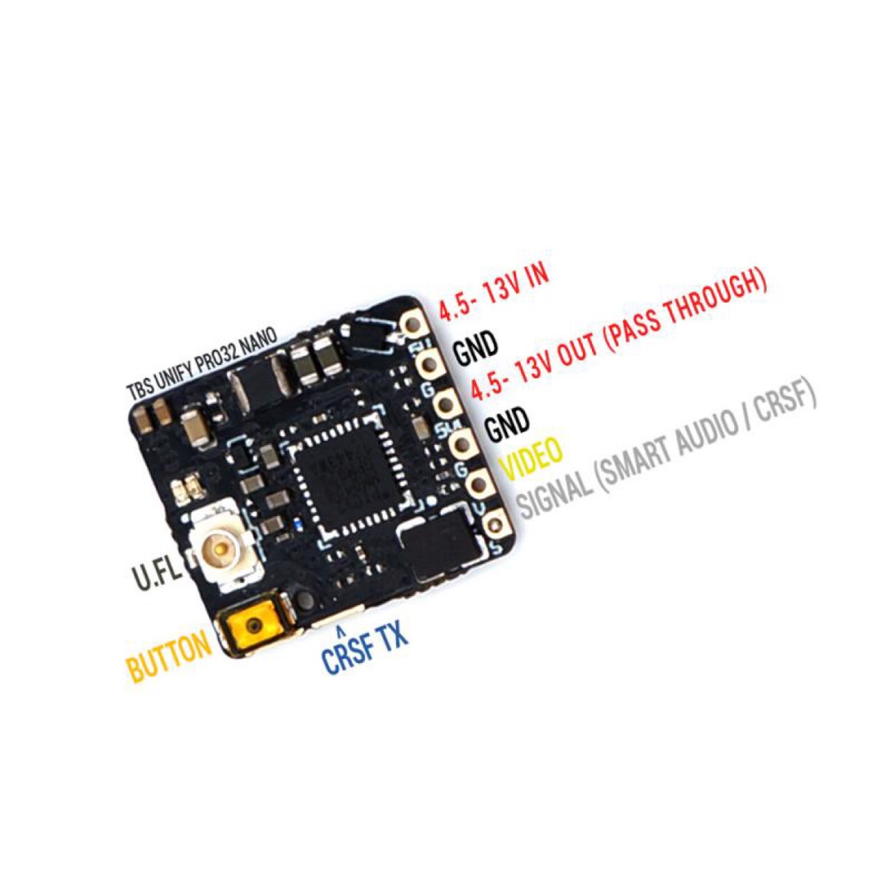 Видеопередатчик TBS Unify Pro32 Nano 5G8 V1.1 - Image 3