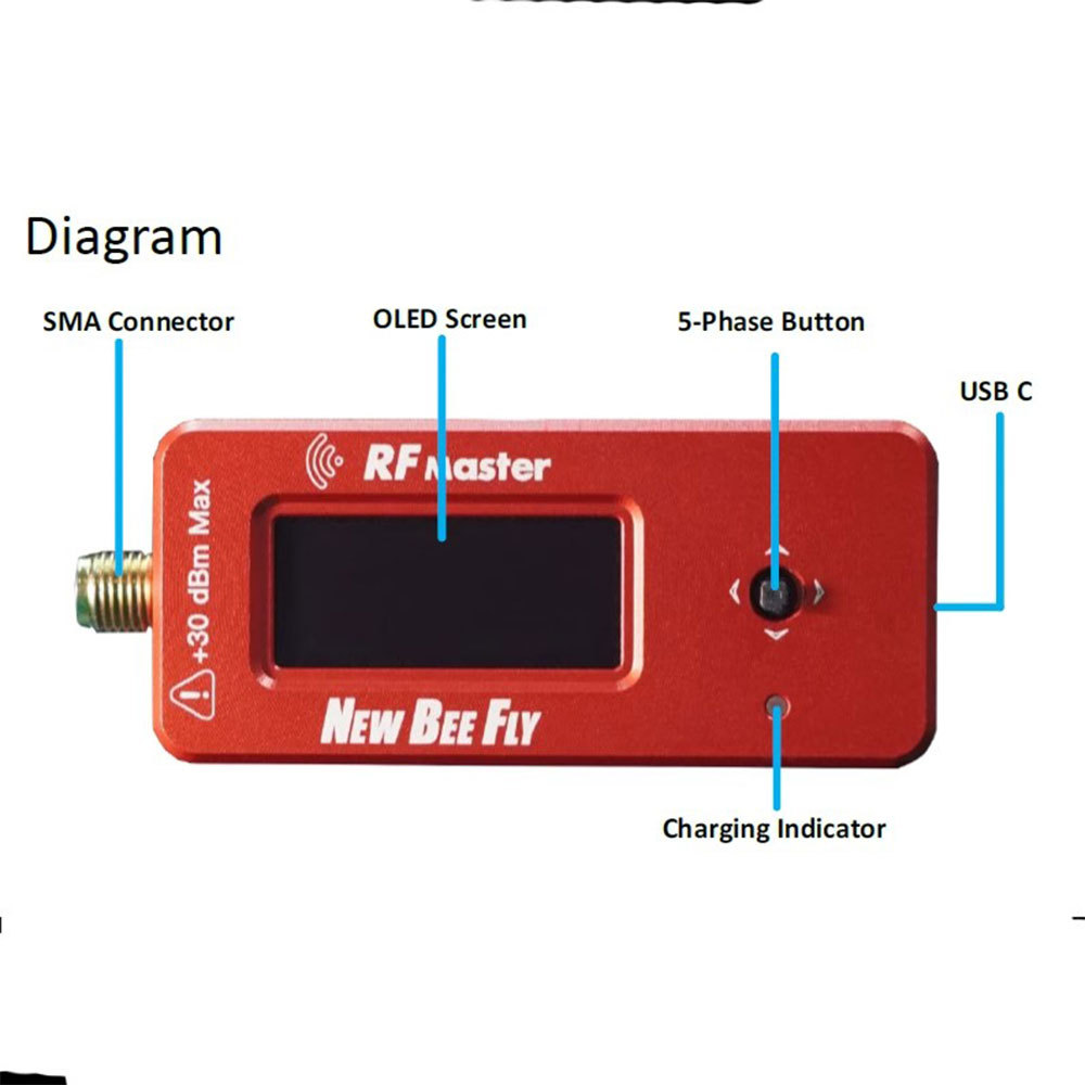 New Bee Fly RF Master 5W 6dBi Multi Function Frequency Tester V1 USB C Charging - Image 2