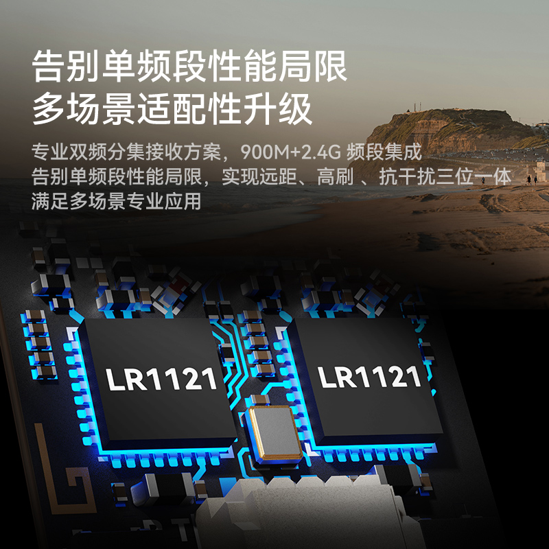 مستقبل بيتافبف سوبرإكس نانو إل آر إس 24 جي 915 ميجا لطائرات الدرونات FPV - Image 4