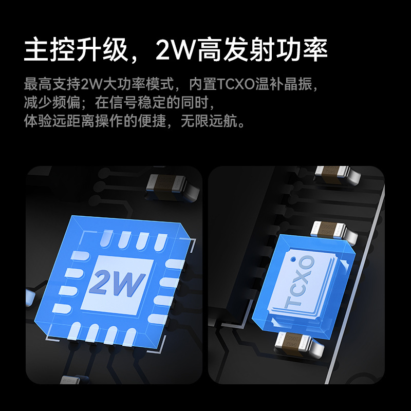 BETAFPV ELRS Micro High Frequency Module V2 Signal Enhancement 915 868MHz - Image 2