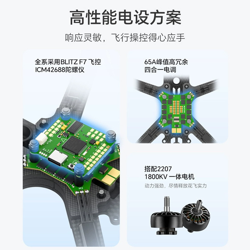 iFlight Nazgul Eco DC5 FPV Power Set for O4Pro Image Transmission 5inch - Image 2