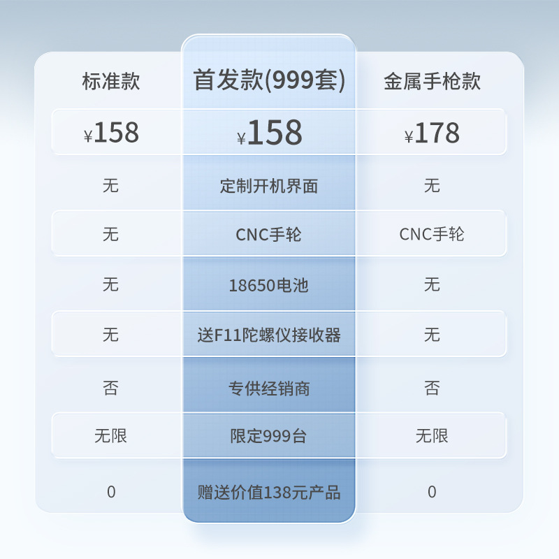 HOT RC CT 8B Gun Control 10 Channel Remote Control RC Vehicle Ship Model TFT Color Screen Multifunctional - Image 3