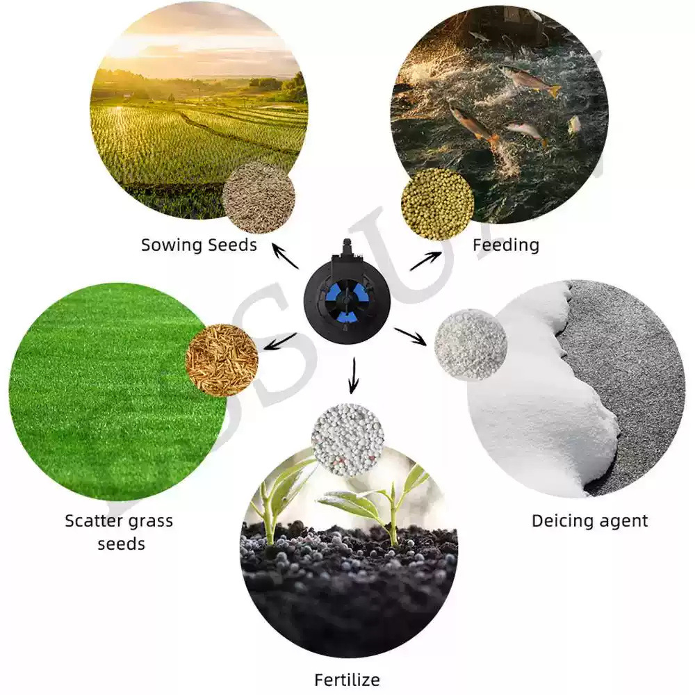 EFT Yifeite EPS270 Particle Scatter 70L Uniform Sowing Seedling Fertilization Breeding - Image 4